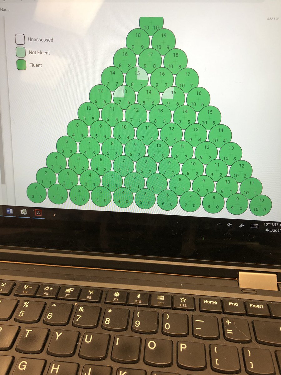 Using data to set goals for our last quarter of 1st grade! <a href="/BSTElementary/">Belmont Station</a>