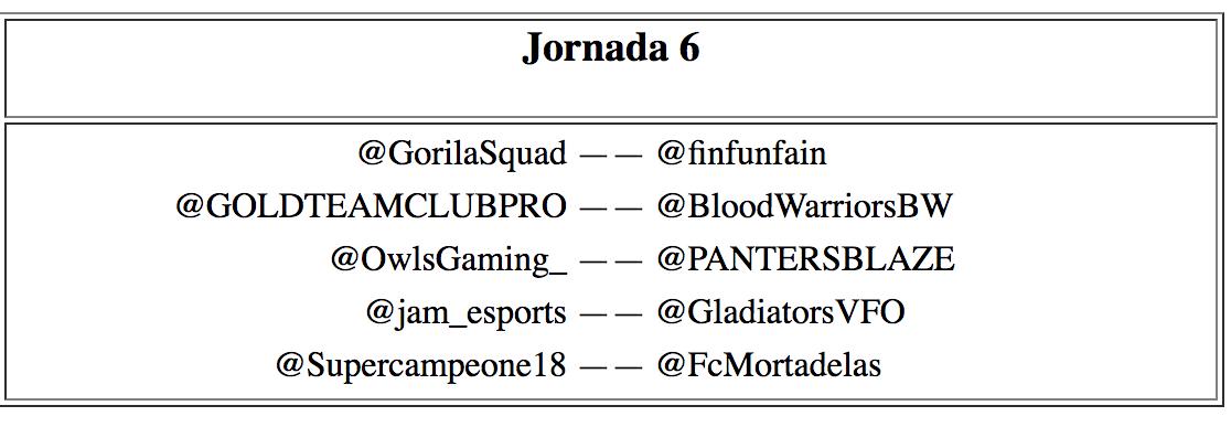 Golden Master Series 🏆 🇪🇸 tweet media