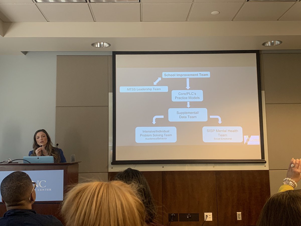 BethRiceIABS's tweet image. Thank you Cabarrus County for sharing these resources for teaming structures and threat assessment flowchart. #LearningConference2019 #ncmtss @CabCoSchools
