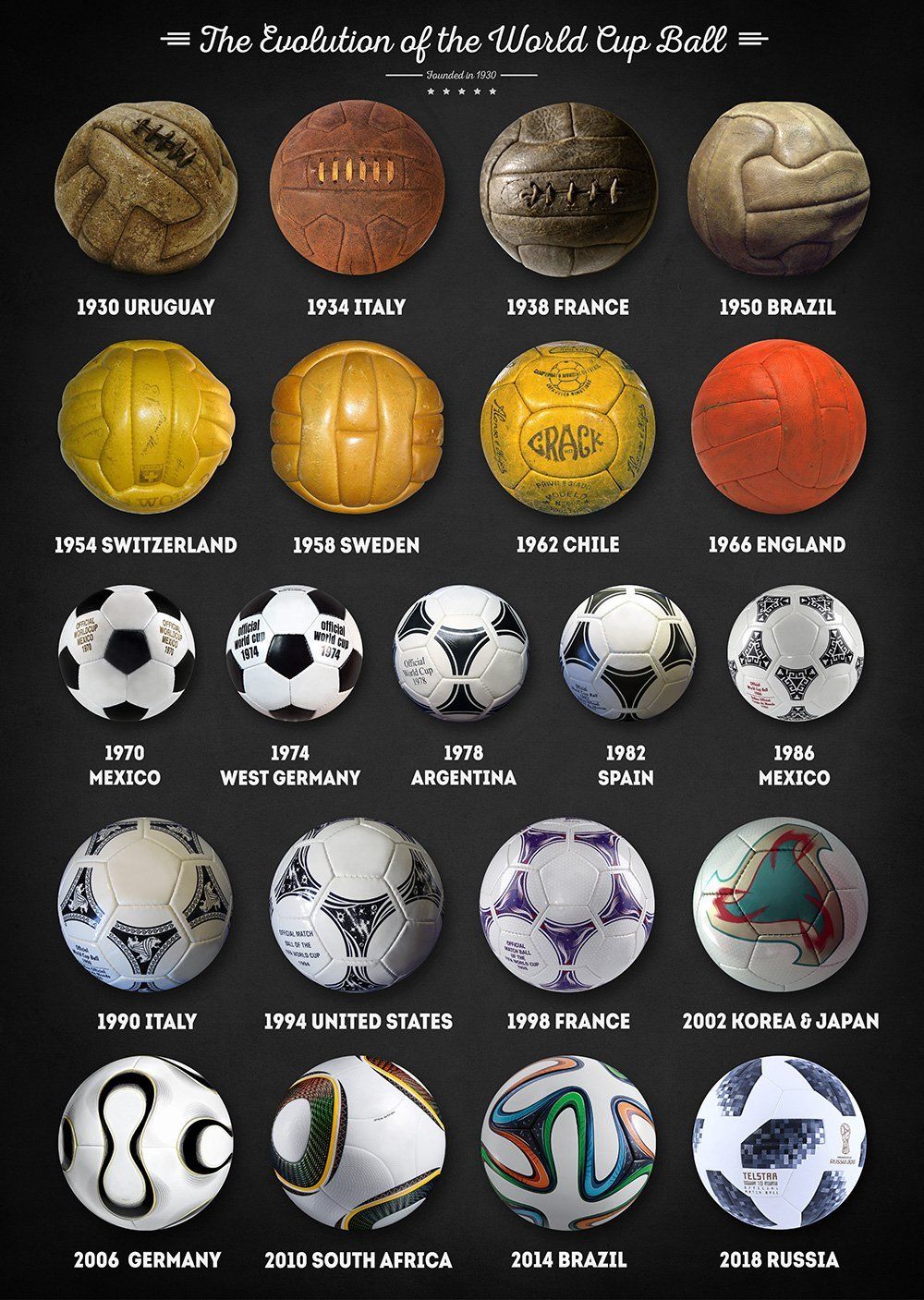 FOTOS HISTORICAS O CHULAS DE FUTBOL - Página 7 D3PI8vvXsAEs3n0