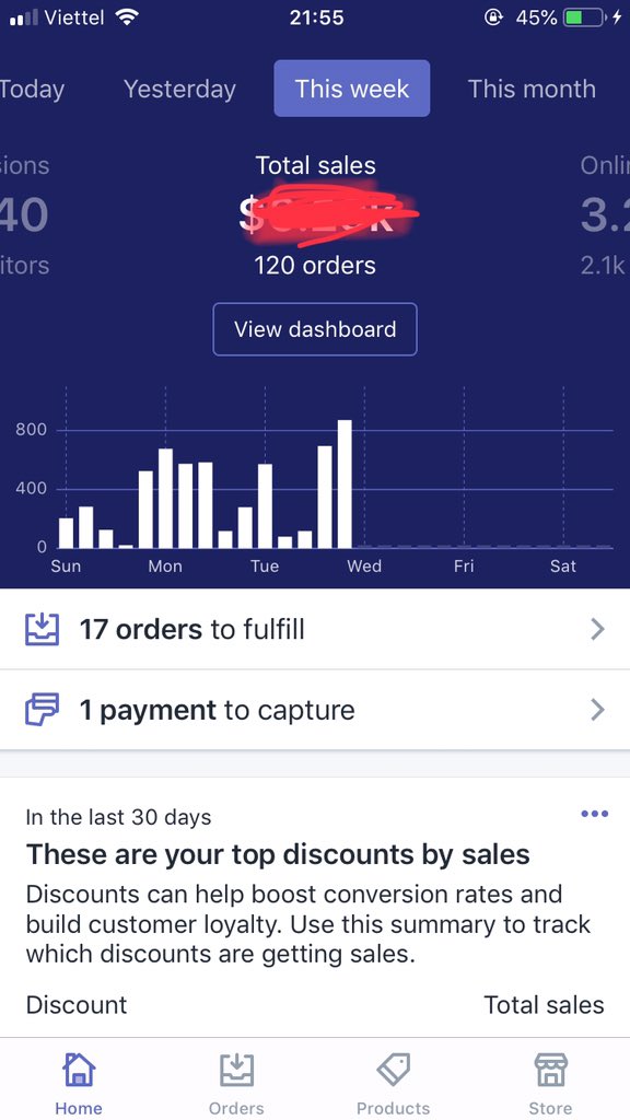 Gamisv.com : Gaming Serivces tweet media