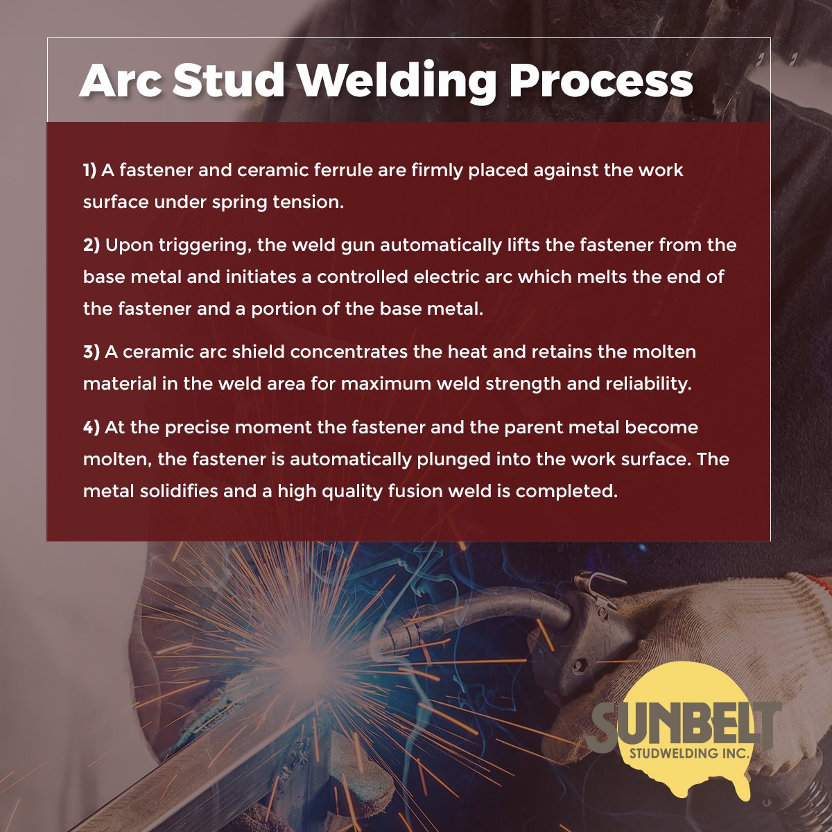 SunbeltStud's tweet photo. Arc Stud Welding is generally used to weld large diameter fasteners to rougher and thicker base metals.

To know more about the process, click on the link below:
https://t.co/hoqIs7Qwfv

#ArcStudWelding #StudWeldingHouston #StudWeld #Houston https://t.co/r7DHZbM4TU
