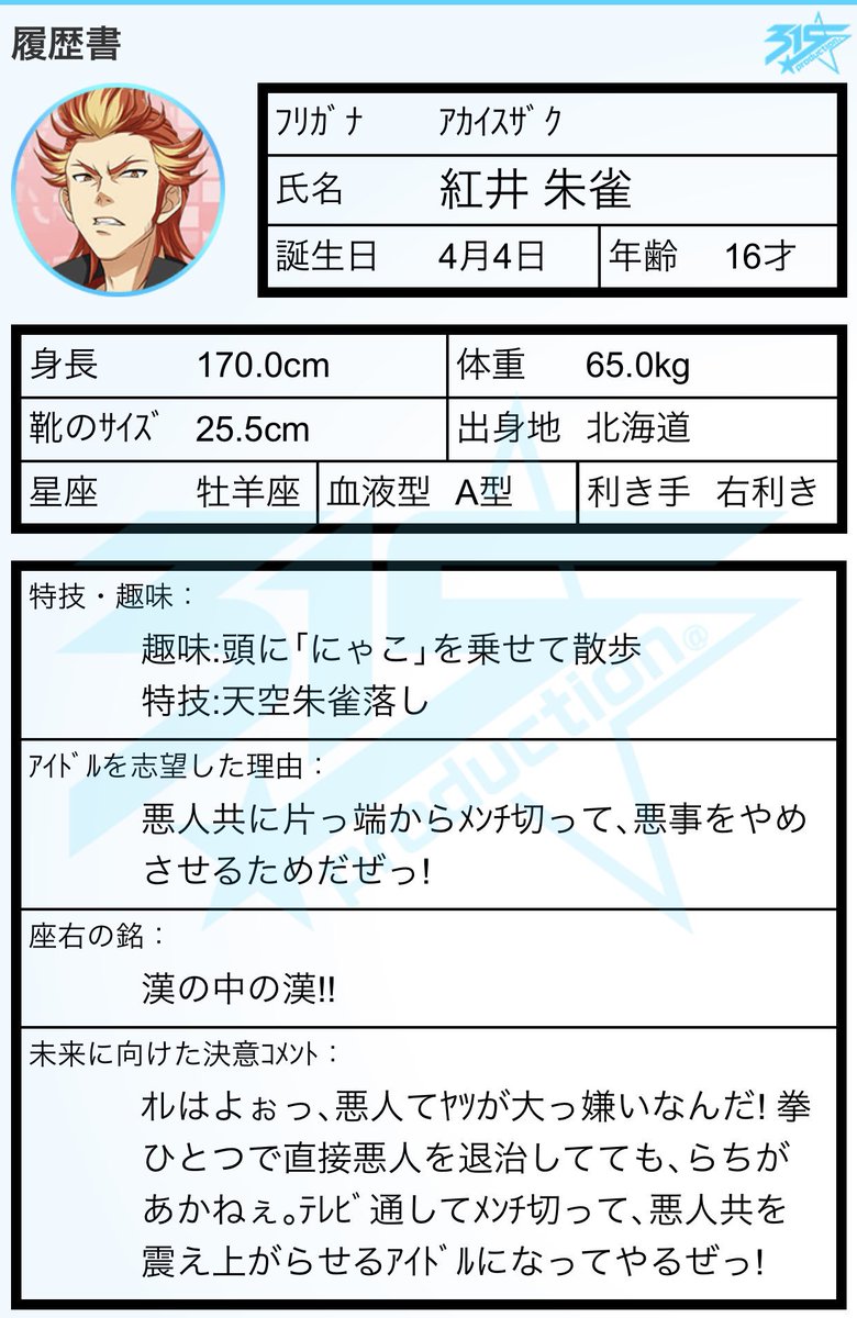 非公式 Sidem ゲームinfo Twitterren 紅井 朱雀の履歴書