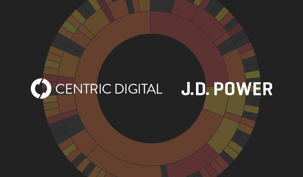 J.D. Power and <a href="/CentricDigital/">Centric Digital</a> have formed an alliance to jointly develop a range of new customer experience measurement and digital intelligence solutions. 

Learn more about this dynamic partnership: okt.to/8ubdFJ