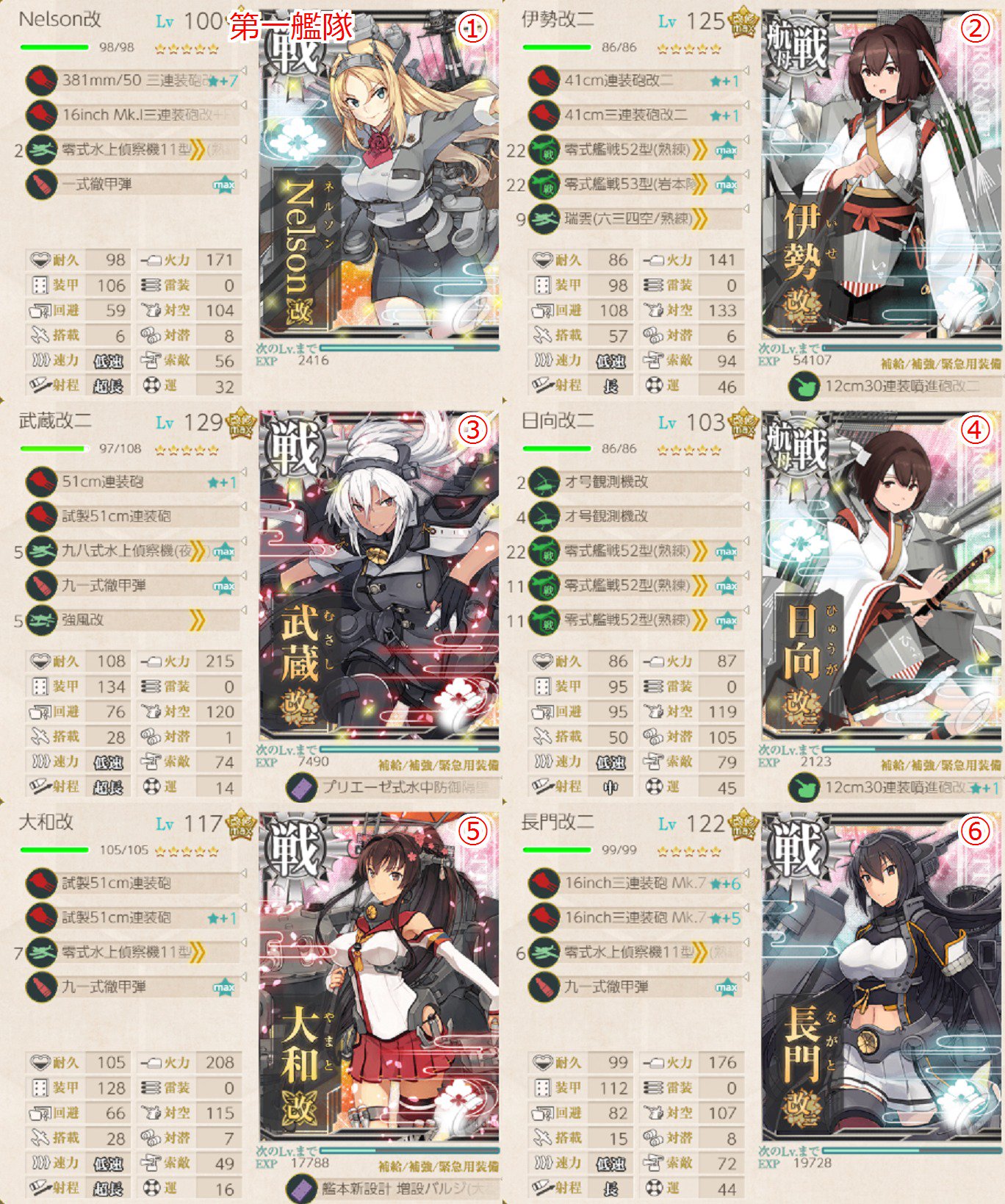 あんふぇあ 5 5攻略や 5 5日向任務でお困りのあなた 戦艦6隻編成はいかがですか ボスマスでネルソンタッチを発動させるため複縦陣を選ぶからボスに潜水がいてもs勝利取れますよ レ級マス Wレ編成 力こそ正義です 欠点は1期のe風くらい の確率 あんふぇあ 5 5攻略や 5 5日向任務でお困りのあなた 戦艦6隻編成はいかがですか ボスマスでネルソンタッチを発動させるため複縦陣を選ぶからボスに潜水がいてもs勝利取れますよ レ級マス Wレ編成 力こそ正義です 欠点は1期のe風くらい の確率
