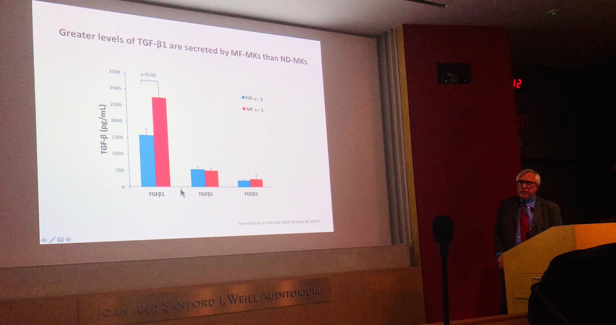 DavidSteensma's tweet photo. Ron Hoffman from @MountSinaiNYC discussing some of the preclinical data supporting development of #AVID200 for #MPN in MON-RC118 trial. Especially rare: a sighting of Ron wearing a necktie, which he claims is in honor of Dick Silver @WeillCornell https://t.co/2AbiowAK2o