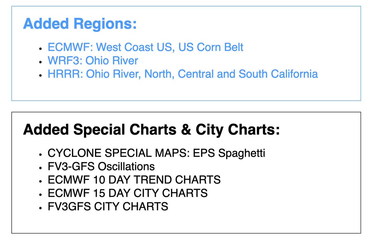 weathermodels_'s tweet image. We have added a lot of cool new stuff to our portal within the last few days. Check it out on weathermodels.com! #weather #weathermodels 

Want to get more updates? Subscribe to our newsletter!
bit.ly/2Ug8PL2