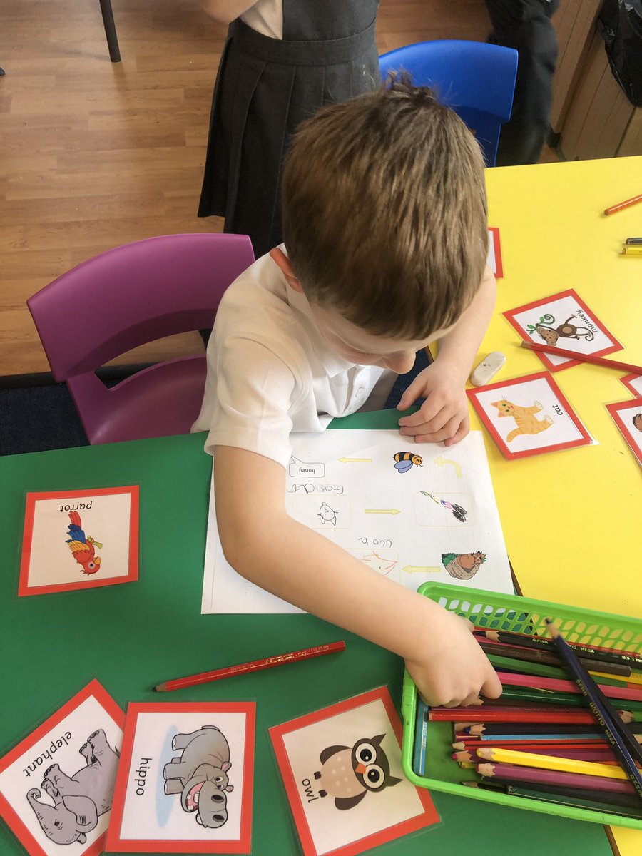 PenllergaerP's tweet photo. Some snapshots of us in our enhanced provision π #ppsrec #ppslit #ppsexp https://t.co/qV4TDJrwdj