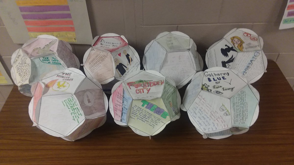 TJEmperorsTeam's tweet photo. Bloom Balls are a great way to review a novel! https://t.co/1gv68wP9mv