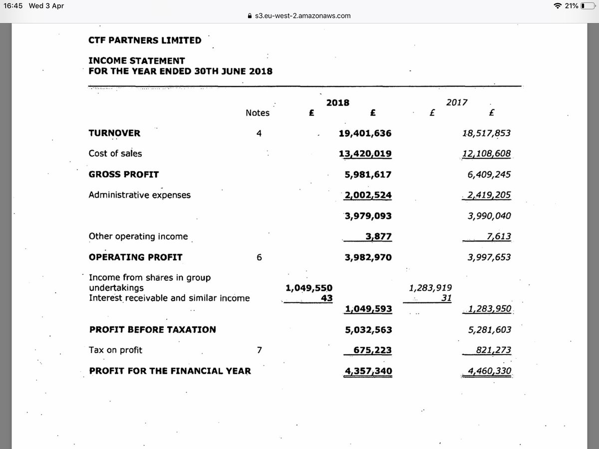 Companies House Docs for CTF Partners Limited indicate healthy operating profits and payments to shareholders.So who is paying them for this work, I wonder.?Who is behind Johnson and Davis (also receiving the benefit of trips paid by the company).