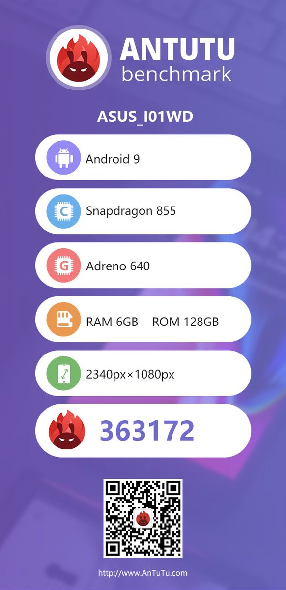 Sudhanshu1414's tweet image. #ASUS #Zenfone 6z spotted on Antutu with #Snapdragon855 &amp;amp; 6/128