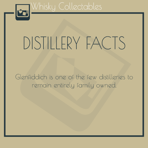 WhiskyCollect's tweet photo. It's #DistilleryFactWednesday! Did you know... https://t.co/sIvhcIwaYo
