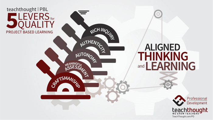 TeachThought's tweet image. Are your students building knowledge and skills for the modern world through deeper learning? @TeachThoughtPD Project-Based Learning - bit.ly/2GagqCW