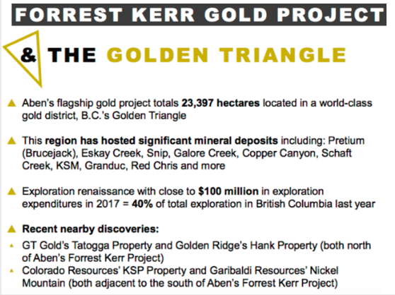 peterepstein2's tweet photo. New CEO Interview, Jim Petit of @Aben_ABN High-Grade Gold Explorer Aben Resources https://t.co/wrQ06gZeZE #gold $ABN.v #GoldenTriangle $ABNAF Aben Resources is fully-funded for a large drill program in the Golden Triangle this season. #ForrestKerr project... https://t.co/wkDpdCkKOf
