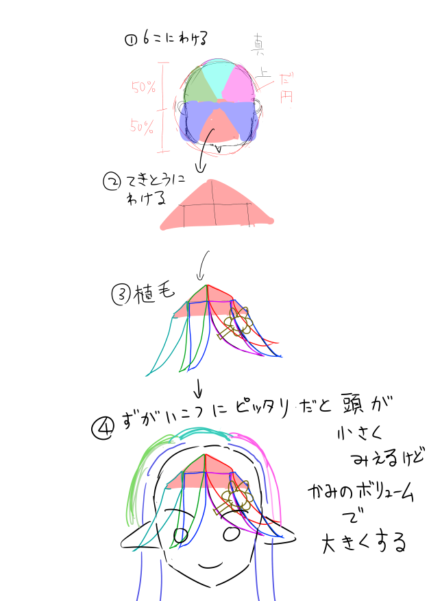 @SunnyMikan @sokuremi 