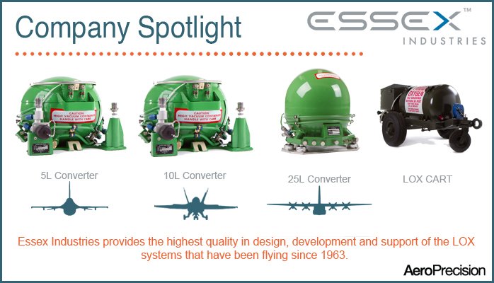 Aero Precision tweet media