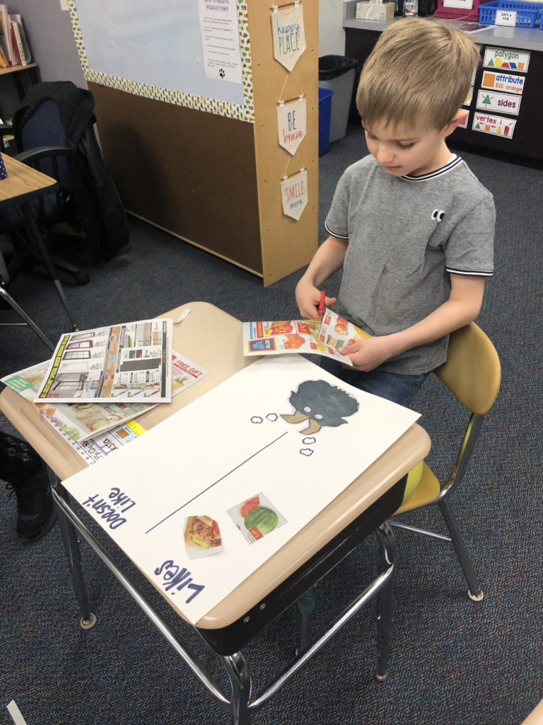 Are you a terrible eater? Gregory the goat is!! Finding and categorizing items that Gregory would like to eat and things that make him go blahhh!! #problemsolution #categorizing #buildingmeaningbasedontext #finemotorskills #texttalk #GregorytheTerribleeater @WindsorWildcats