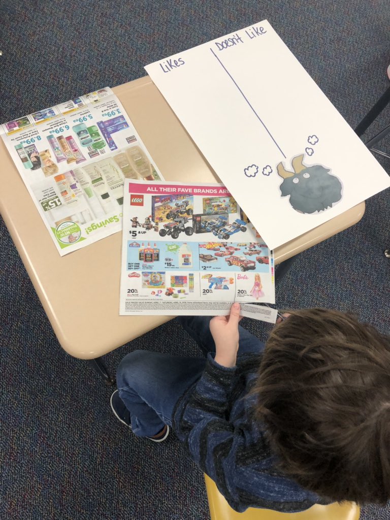 MrsKeoughsClass's tweet image. Are you a terrible eater? Gregory the goat is!! Finding and categorizing items that Gregory would like to eat and things that make him go blahhh!! #problemsolution #categorizing #buildingmeaningbasedontext #finemotorskills #texttalk #GregorytheTerribleeater @WindsorWildcats