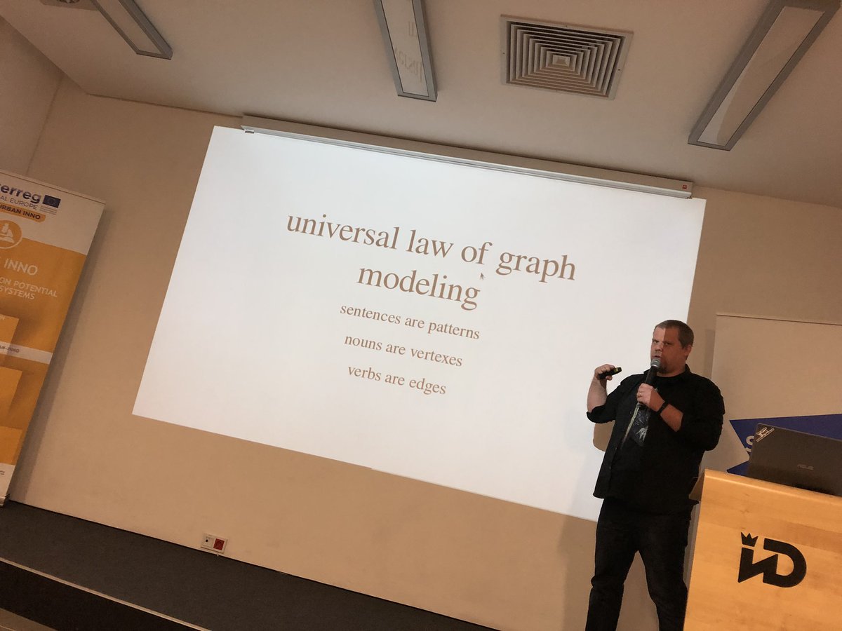 TechKlubKielce's tweet photo. „Tak długo jak jesteście w stanie wypowiedzieć polskie zdanie, tak długo posiadacie umiejetność modelowania grafów” @j_palka na #TechKlub https://t.co/TkCd59uFaL