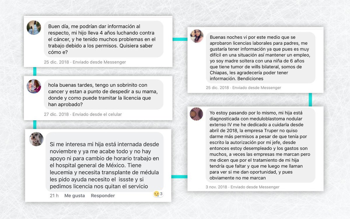 funsamex_org's tweet photo. .¿Es prioritario el #cáncer infantil? Estos son testimonios de papás preguntando por las #LicenciasLaborales que ya aprobó el @senadomexicano. Tristemente algunos ya no las pedirán pues sus hijitos fallecieron. @Mx_Diputados, ¿cuándo las votarán? @mario_delgado #ElCáncerNoEspera https://t.co/vDrZ3bz0zT
