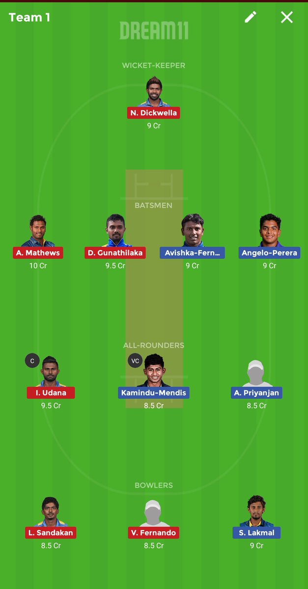 dream11_grand's tweet photo. #Dream11 #SuperProvincial #SLODD #COLvsDAM probable XI and predicted #Dream11 team for a match https://t.co/Hv4OVLvQkw