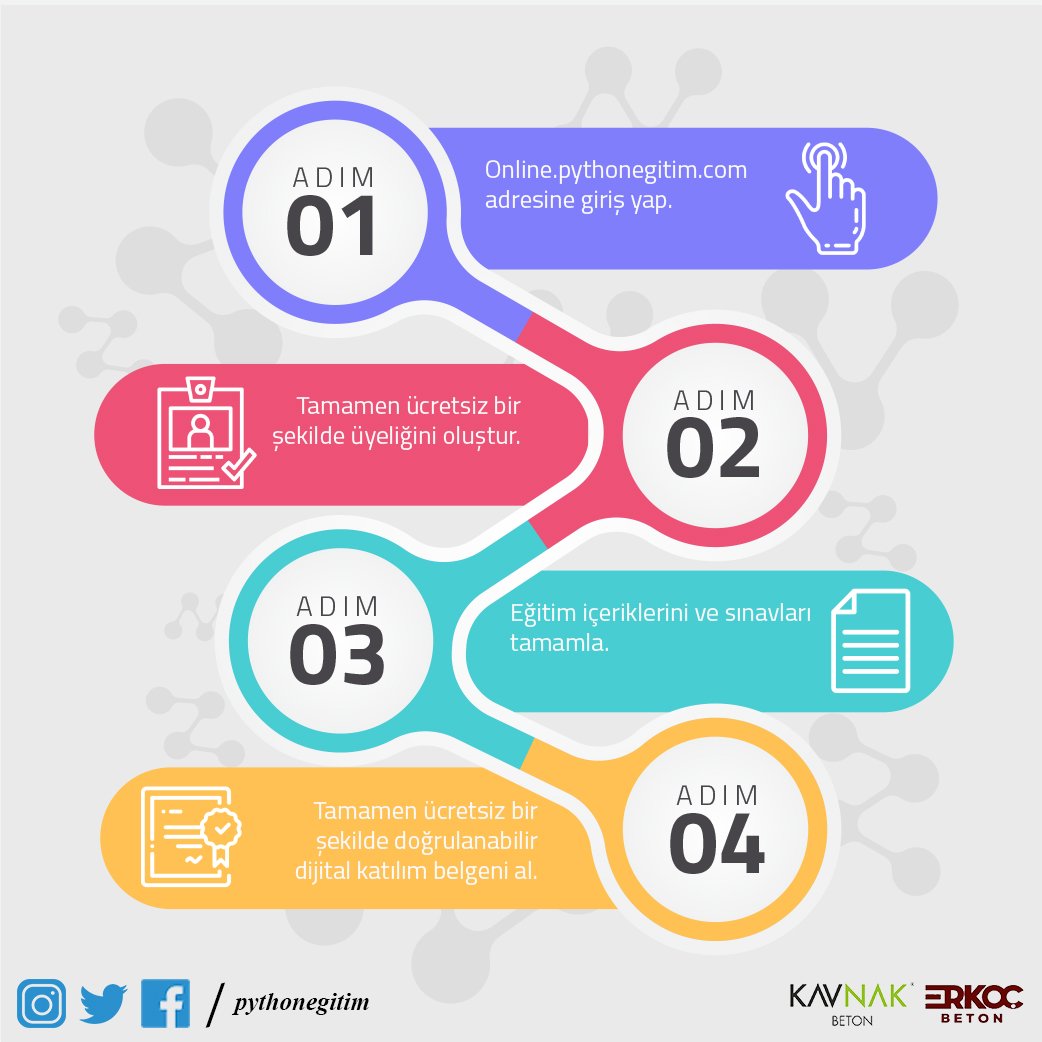 pythonegitim's tweet image. Doğrulanabilir dijital katılım belgesi 4 adım uzağında. Hemen bu adımları gerçekleştirerek sende doğrulanabilir dijital katılım belgeni alabilirsin. Durma hemen online.pythonegitim.com adresine gir!
Python Eğitim
#Python #pythondersleri #pythonegitim #programlama #eğitim #böte