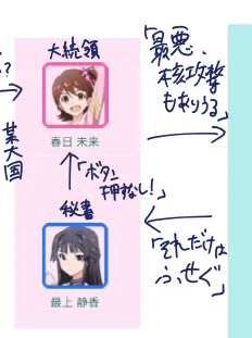 自分もミーハーな絵描きPなので、一度はアイドルヒーローズの二次創作を妄想したりするわけで。去年の6月頃に相関図とポスター風なアタリだけ描いてお蔵入りしてたヤツを見直してみたら、相関図に未来と静香がいたんだけど、これは我ながらアホだな自分って思ったって話。 