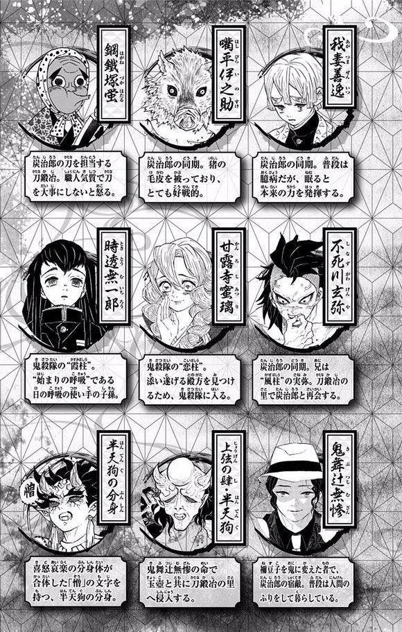 Kimetsu No Yaiba Kimetsu No Yaiba Vol 15 Extras Kimetsu No Yaiba Kimetsu No Yaiba Vol 15 Extras