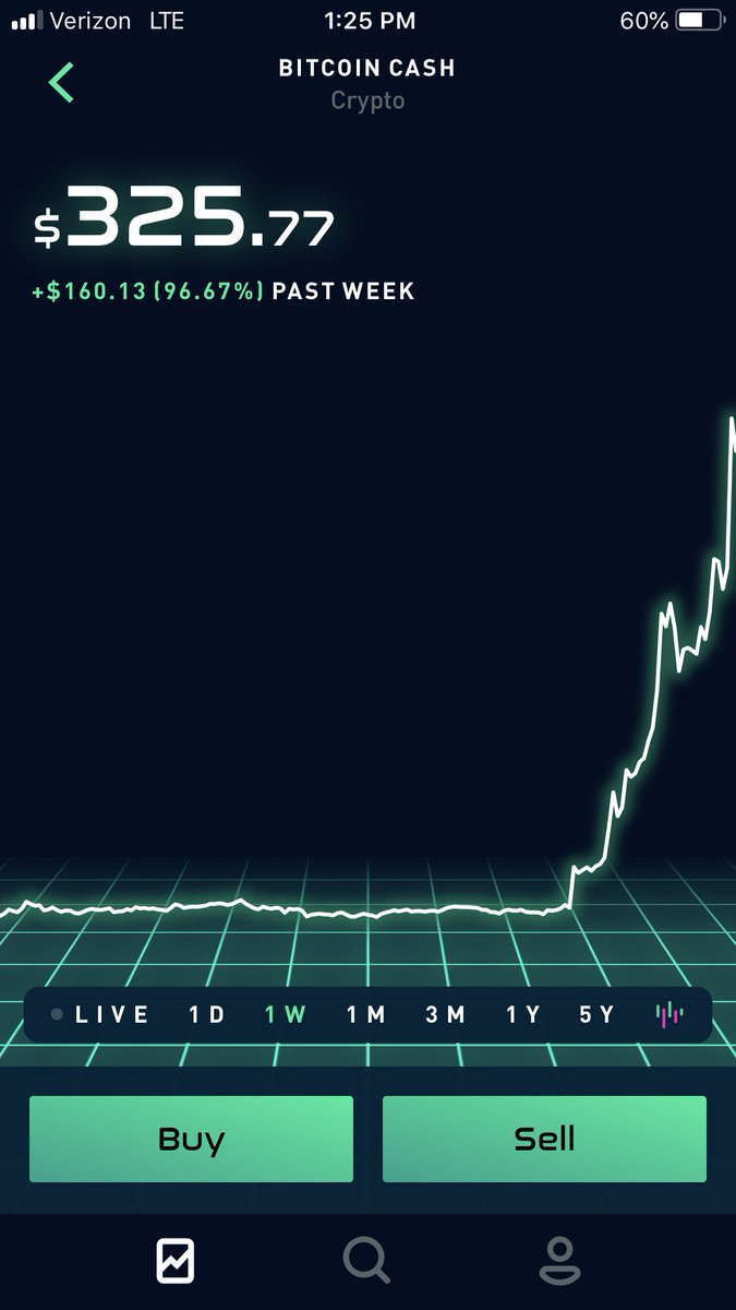 devinthayer's tweet image. Robin: Holy Bitcoin Cash Batman. Crypto is back from the crypt... oh.
