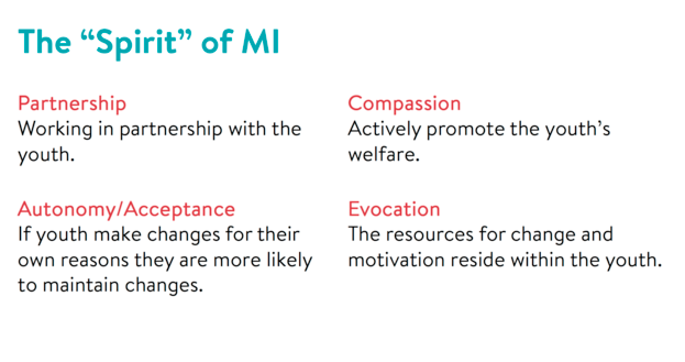 REXforYouth's tweet photo. The "Spirit of Motivational Interview' are partnership, compassion, autonomy/acceptation and evocation. #stagesofchange #youthrex #webinar https://t.co/YaCL5annxX