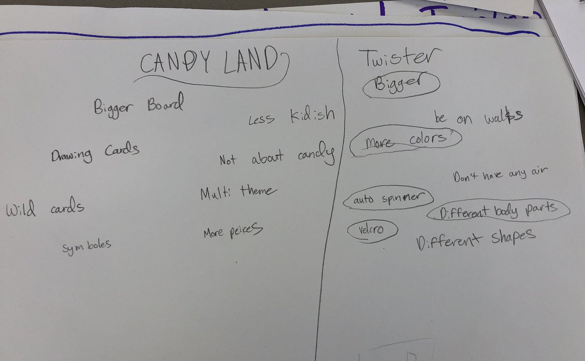 TeamBryant10's tweet photo. Brainstorming party in #innovation101 ! These #sperrengflyers came up with some amazing ideas today for their next design project! #LindberghLearns https://t.co/Li8hCujTLP