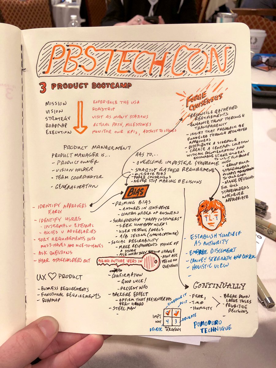 coleblaise's tweet image. First session is making me WORK!!! #TechCon19 @PBS @PBSTechCon