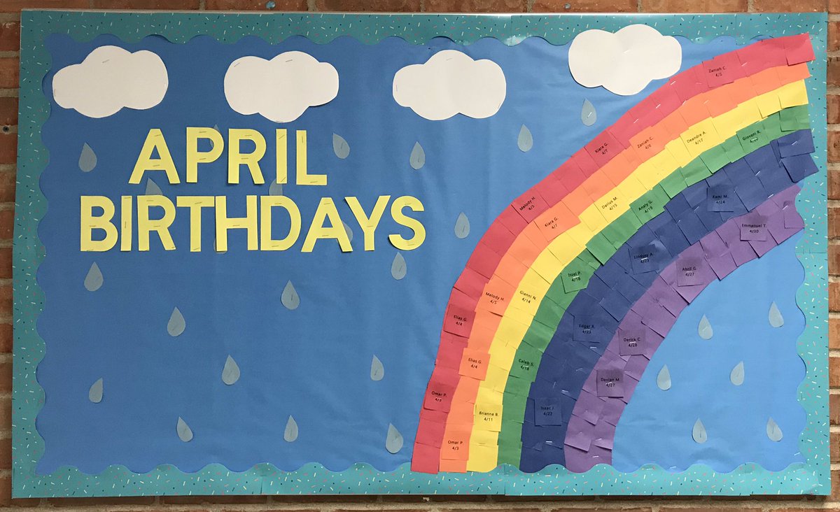 Happy April Birthdays 🐯🎉🍰<a href="/SunnyHill220/">Sunny Hill Elementary School</a> | Feliz Cumpleaños de Abril 🐯🎉🍰 @CArmendarizMxwl <a href="/MsAcosta220/">Michelle Tapia</a>
