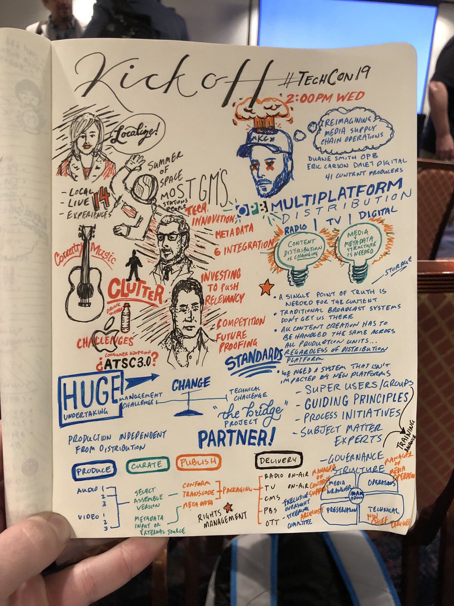 coleblaise's tweet image. Oh boy! @PBS leads and @OPB kicking it off strong! 🤯 #TechCon19