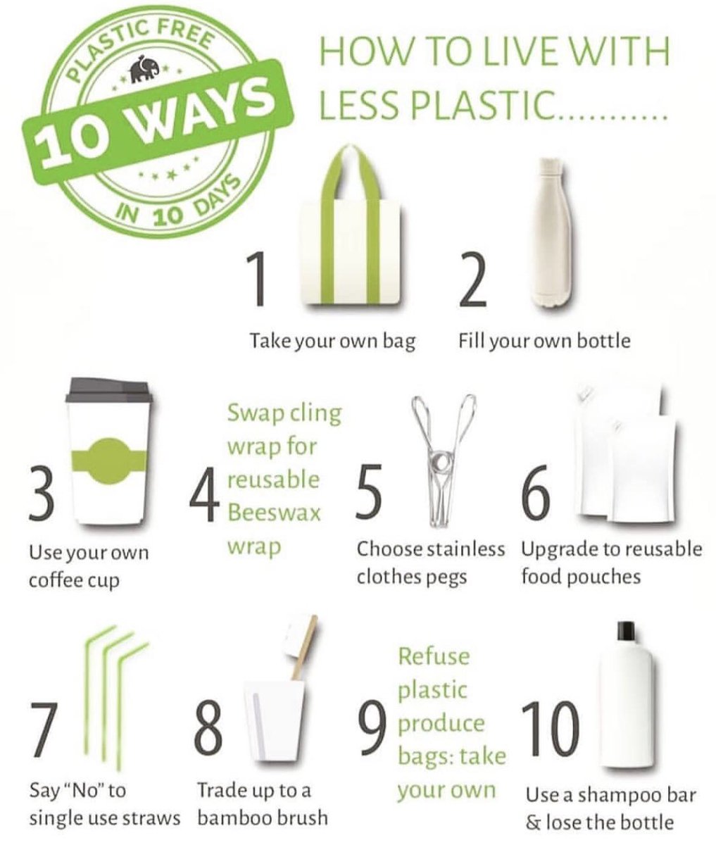 JulesVagner's tweet photo. 10 façons de se passer du plastique pour un #PrintempsSansPlastique https://t.co/WDu2ptsndC