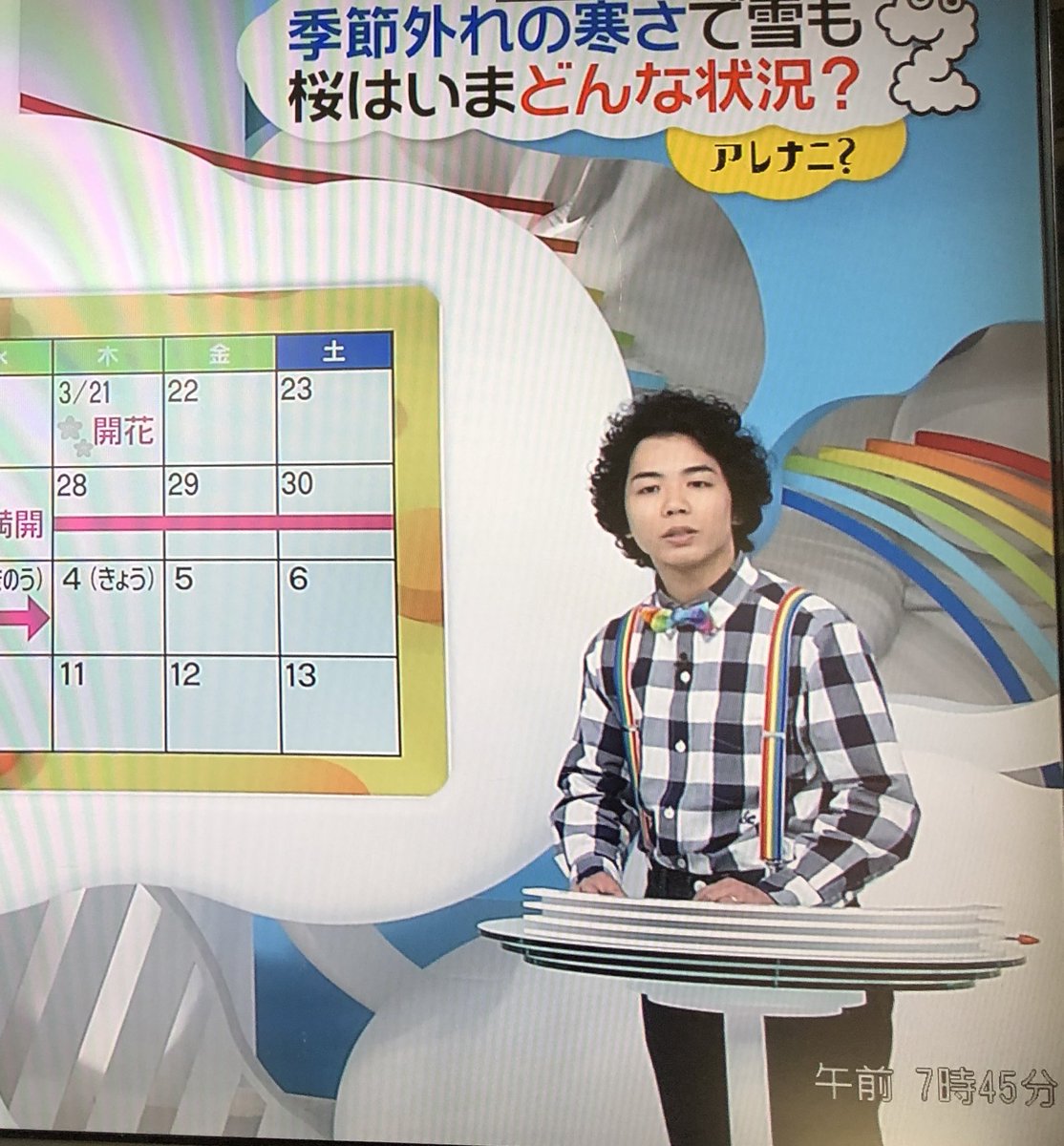 ZIPにくぼてんきさんが出ててびっくりしたけど、何かが違うと思ったら