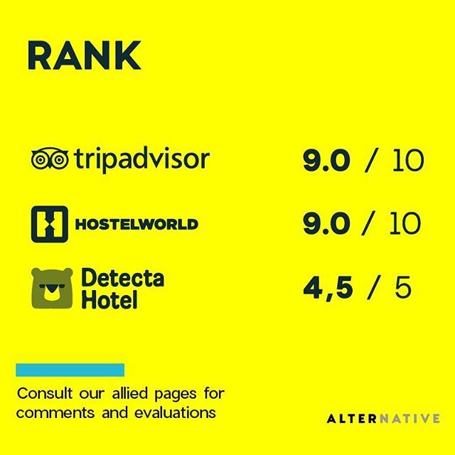 AlterNativehos's tweet photo. Meet nice people in our well designed hostel. Alternative has an amazing terrace and a great rooftop to see a different perspective of the city.
#AlterNativeHostel #hostel #backpacker #dorm #traveller #travel #flashpacker #cuenca #ecuador #lodge #travel… https://t.co/GWHQWDfCos https://t.co/6wOpZyYS76