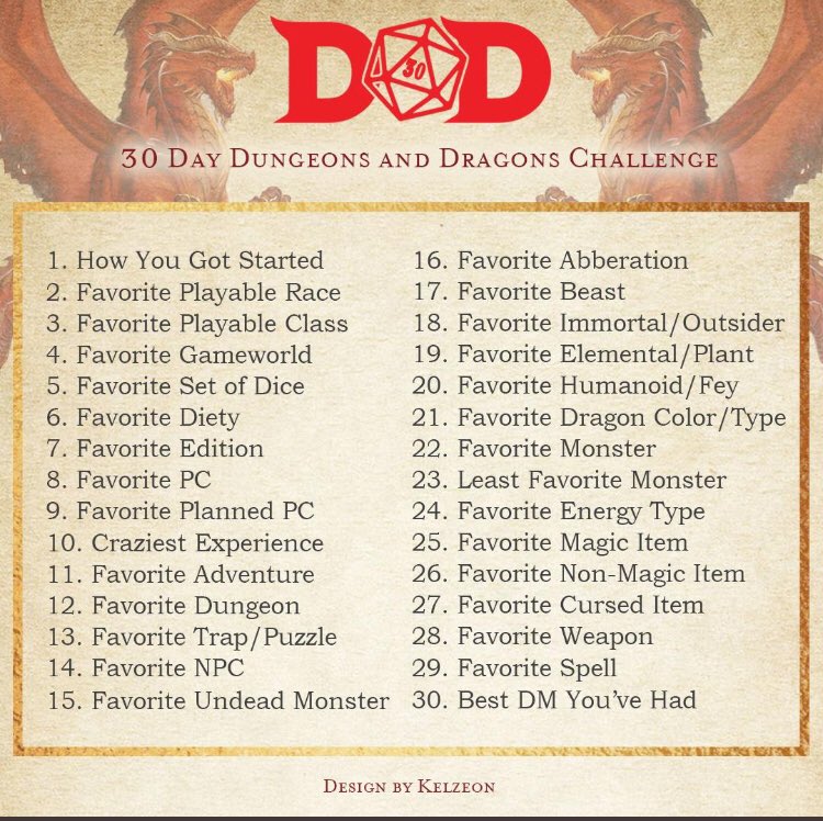 thecampaignrpg's tweet photo. Day 6: Hmm... thatโs a tough one. I have a tendency to play non religious characters. Ooh! I know! My favorite is @FearsomeCritterโs rendition of #Corellon!! https://t.co/oSY7wsq53U