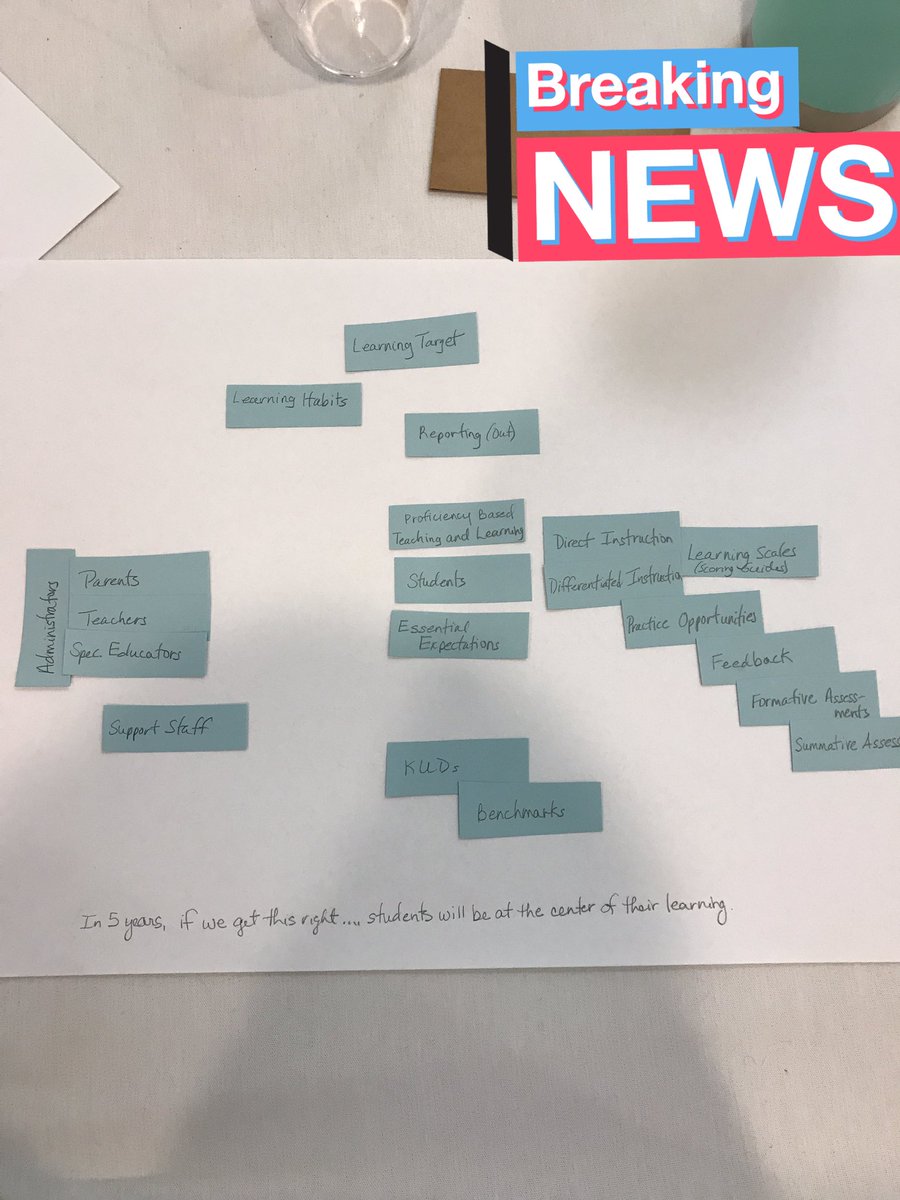 CMS (@cmsprincipals) on Twitter photo If we get this right, #sbclassroom, in 5 years students will be at the center of their learning. <a href="/sbclassroom/">The Standards-Based Classroom</a> <a href="/CSDAmyMinor/">Amy Minor</a> <a href="/CSDCommunity/">Colchester Schools</a> If we get this right, #sbclassroom, in 5 years students will be at the center of their learning. <a href="/sbclassroom/">The Standards-Based Classroom</a> <a href="/CSDAmyMinor/">Amy Minor</a> <a href="/CSDCommunity/">Colchester Schools</a>