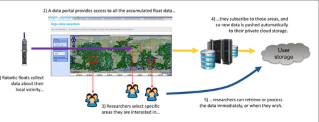 Zhiming Zhao tweet media