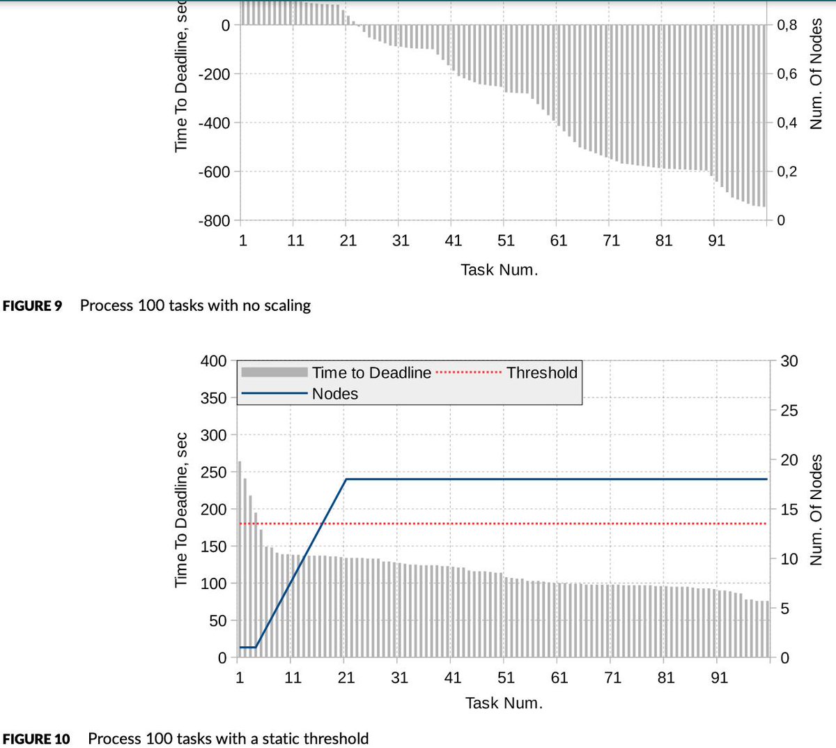 Zhiming Zhao tweet media