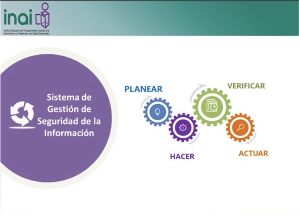 JonnhyMendoza's tweet photo. ¿Cuentas con un Sistema de Gestión de Seguridad de la Información? ¿Quieres saber cómo te ayuda a cumplir con los deberes y obligaciones de protección de datos personales de la #LFPDPPP? Consulta Tabla de equivalencias hecha por @INAImexico: https://t.co/kuk4jik0Y5 https://t.co/aeuEC6gIZh