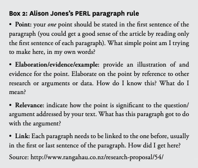 WriteThatPhD's tweet image. Struggling to get the first few words on a page? The role of reading &amp;amp; regularly re-drafting in #writing + practical steps you can take to improve the quality of your work buff.ly/2Us3hfF #phdchat #phdadvice #phdforum #phdlife #ecrchat #acwri