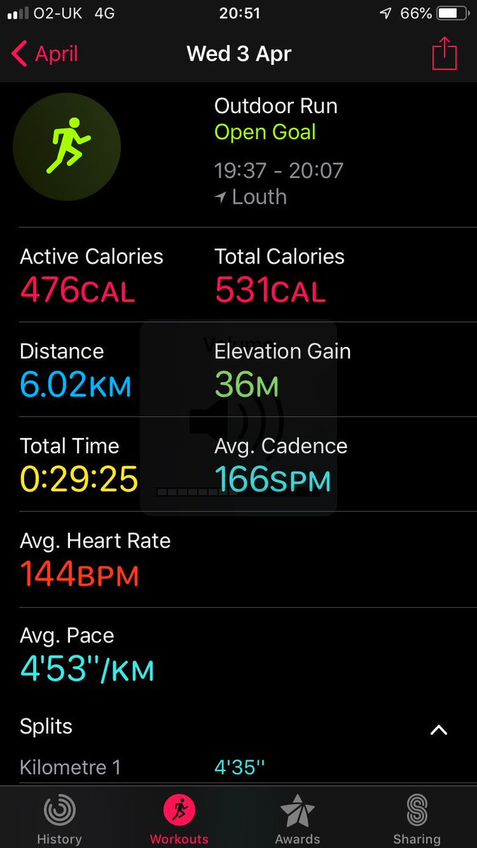 Seedsman1986's tweet photo. Not bad!! #postworkworkout #fitnessregime 🏃🏻‍♂️💨❄️ https://t.co/GBbeI3oAuy