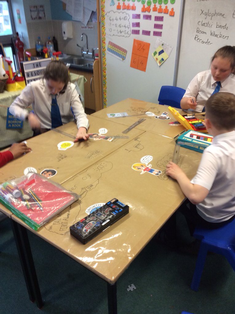 GUPSYearSix's tweet photo. Investigating how sound is made in 6C this afternoon! #vibrations #airparticles https://t.co/pQRfbEfAVU