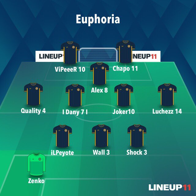HellasVeronaXB's tweet photo. Tonight Starting XI🔥

🎮 @VPLeurope 
🆚 #FCShadowStars 🇵🇱
⏰ 22:30

🎮 @VPLItaly 
🆚 #ImperoEsport 🇮🇹
⏰ 23:00

🖥 https://t.co/W42Fb3U3tP https://t.co/yzlNiIIuXg