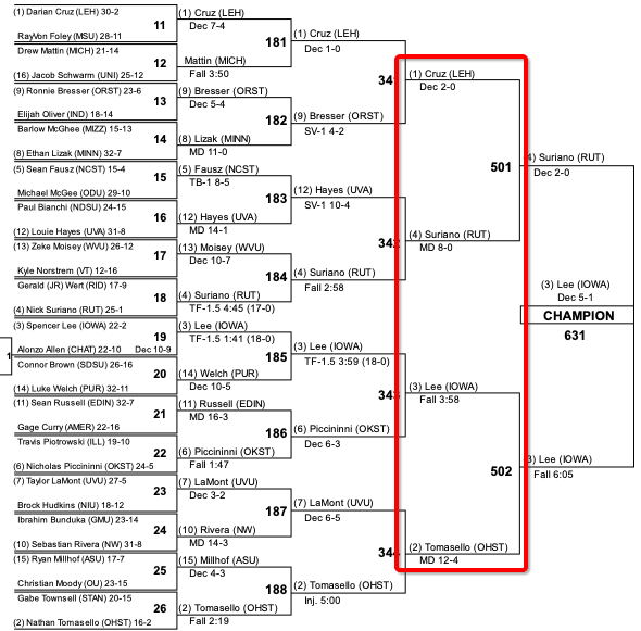 Wrestling Friend tweet media