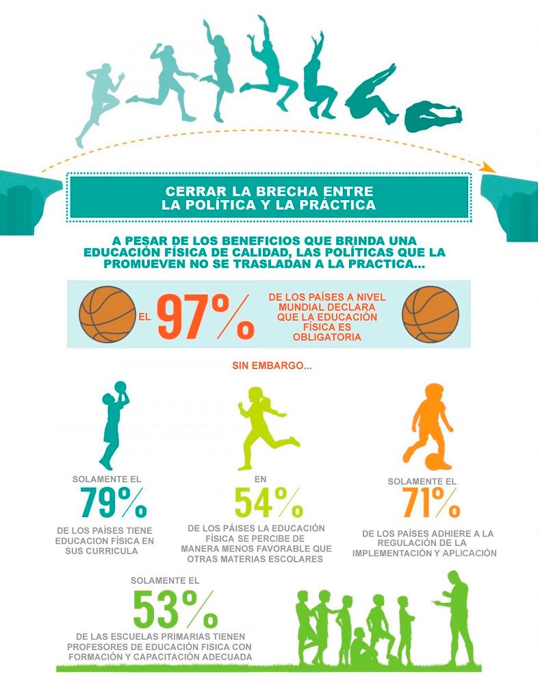 JosemidCastillo's tweet photo. 🔝⭐️RADIOGRAFÍA DE LOS PROFESORES DE EDUCACIÓN FÍSICA: "TITANES DE LA ENSEÑANZA"
(González-Calvo, Sport, Education and Society 2017) https://t.co/P6D2twMeYL https://t.co/RmWxmzfYvP