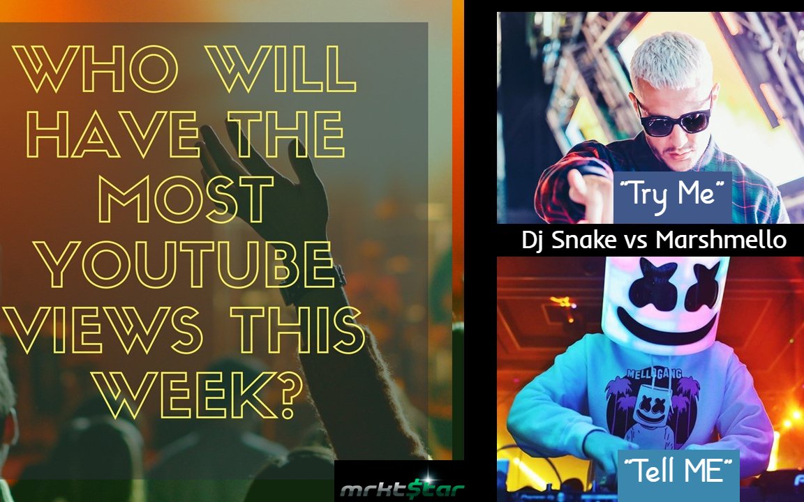 Mrktstar Hashtag On Twitter mrktstar hashtag on twitter