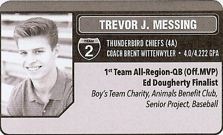 az_nff's tweet image. #NFFAZ Trevor J. Messing @trevormessing @THSStugo @thschiefsvb @Elev8QBacademy Thunderbird Chiefs 1st Team All-Reg-QB (Off. MVP)
Dougherty Finalist @gridironarizona